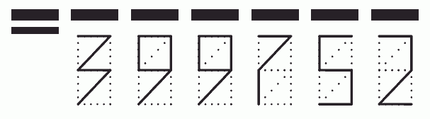 Пример заполнения индекса 399752