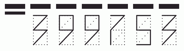 Пример заполнения индекса 399753