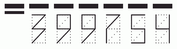 Пример заполнения индекса 399754