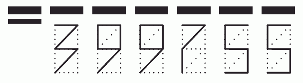 Пример заполнения индекса 399755