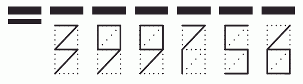 Пример заполнения индекса 399756