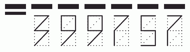 Пример заполнения индекса 399757