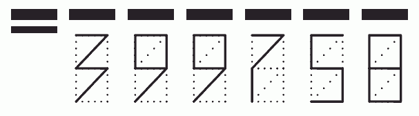 Пример заполнения индекса 399758