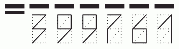 Пример заполнения индекса 399761