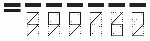 Пример заполнения индекса 399762