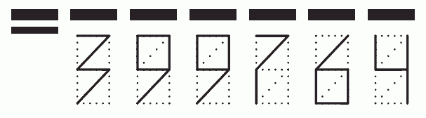 Пример заполнения индекса 399764