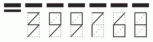 Пример заполнения индекса 399768