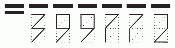 Пример заполнения индекса 399772