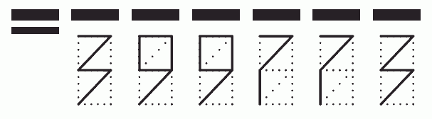 Пример заполнения индекса 399773