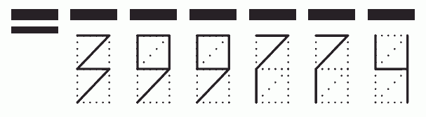 Пример заполнения индекса 399774