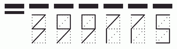 Пример заполнения индекса 399775