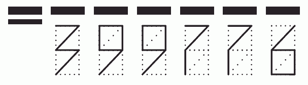 Пример заполнения индекса 399776