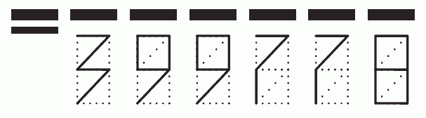 Пример заполнения индекса 399778