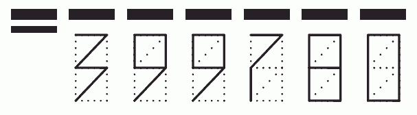 Пример заполнения индекса 399780