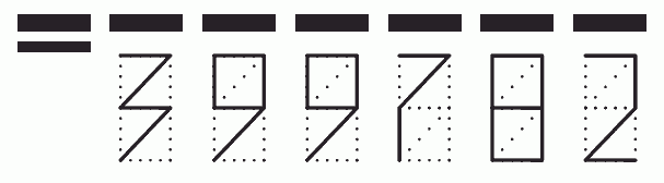 Пример заполнения индекса 399782