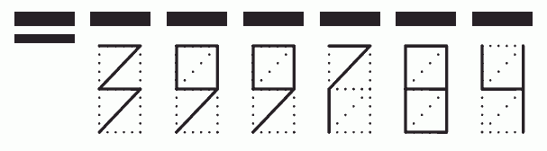 Пример заполнения индекса 399784