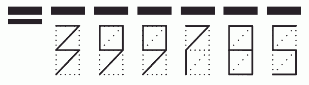 Пример заполнения индекса 399785