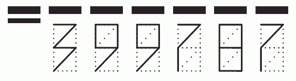 Пример заполнения индекса 399787