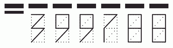 Пример заполнения индекса 399788