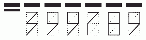 Пример заполнения индекса 399789