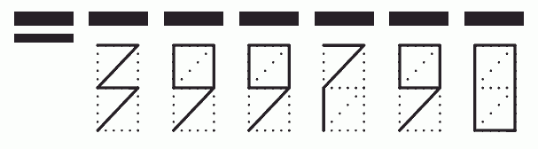 Пример заполнения индекса 399790