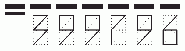 Пример заполнения индекса 399796