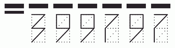 Пример заполнения индекса 399797