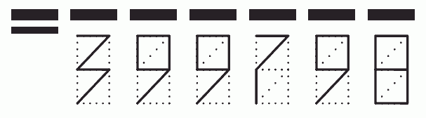 Пример заполнения индекса 399798