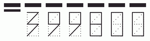 Пример заполнения индекса 399800