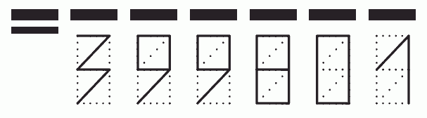 Пример заполнения индекса 399801