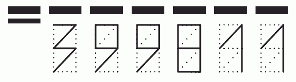 Пример заполнения индекса 399811