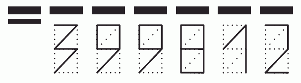 Пример заполнения индекса 399812