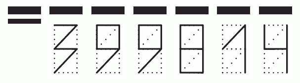 Пример заполнения индекса 399814