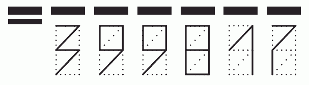 Пример заполнения индекса 399817