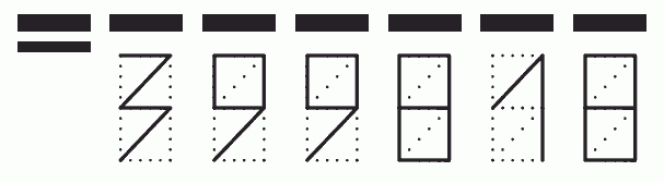 Пример заполнения индекса 399818