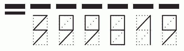 Пример заполнения индекса 399819