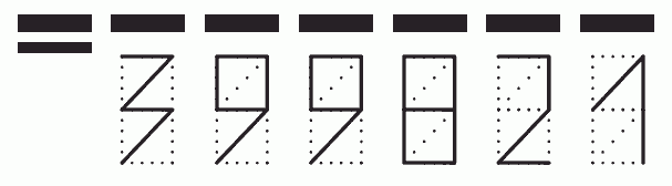 Пример заполнения индекса 399821