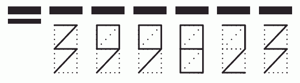 Пример заполнения индекса 399823