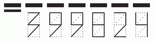 Пример заполнения индекса 399824