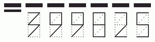 Пример заполнения индекса 399825