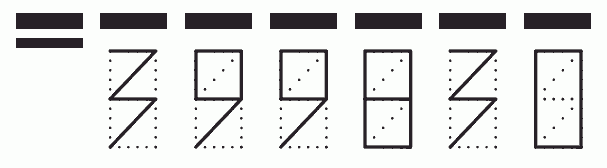 Пример заполнения индекса 399830