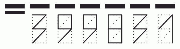 Пример заполнения индекса 399831