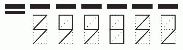 Пример заполнения индекса 399832