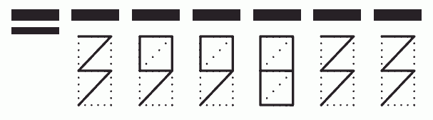 Пример заполнения индекса 399833