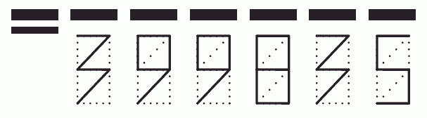 Пример заполнения индекса 399835