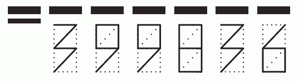 Пример заполнения индекса 399836