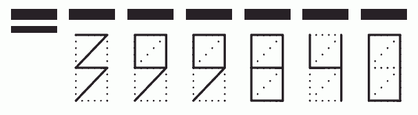 Пример заполнения индекса 399840