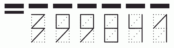 Пример заполнения индекса 399841