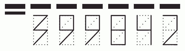 Пример заполнения индекса 399842