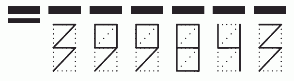 Пример заполнения индекса 399843